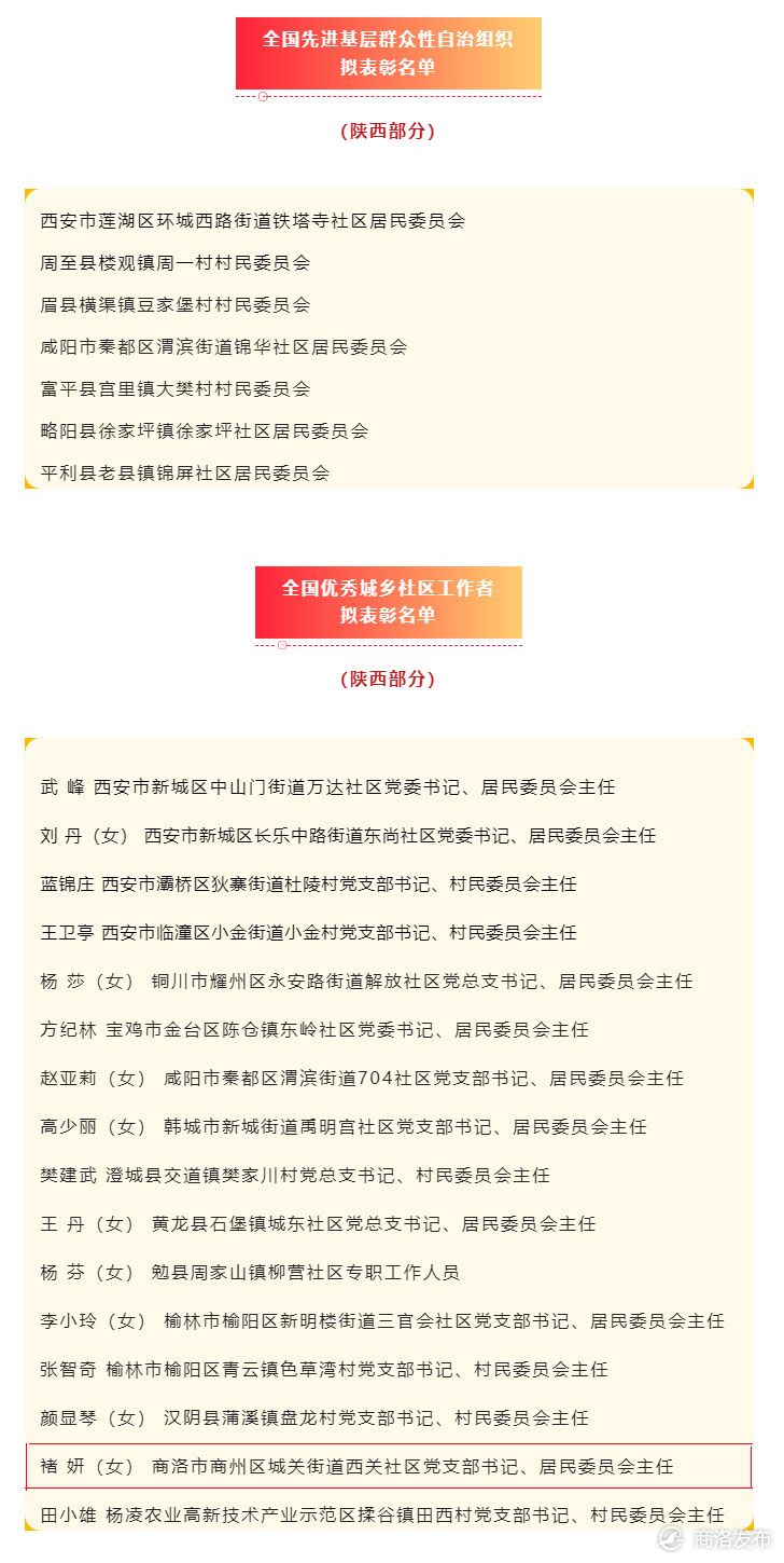 名单公示!商洛1个人拟获全国表彰
