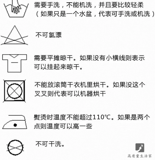 买衣服别只看价钱,吊牌里面还藏着这些秘密!