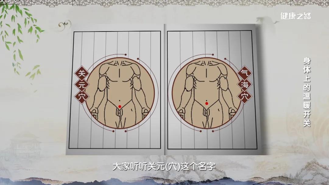 人体自带的保暖开关,按对了帮你抵御寒邪,温暖过冬!