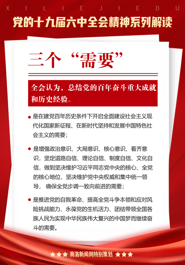 党的十九届六中全会精神系列解读三个需要