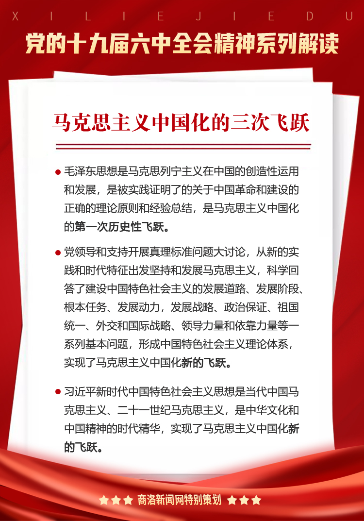 党的十九届六中全会精神系列解读马克思主义中国化的三次飞跃