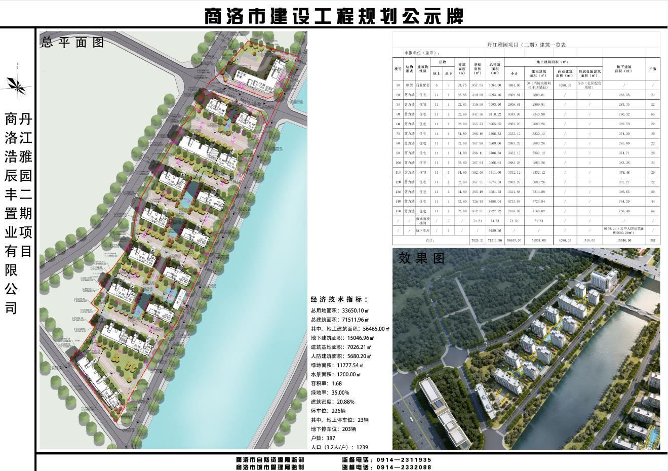 商洛市建設工程規劃公示牌丹江雅園二期項目